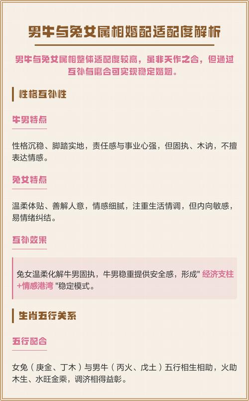 女牛男兔婚配是否相配，嫩否和谐相处？