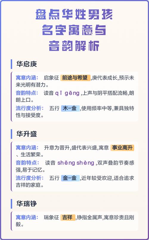 姓华的男孩起一个有含义的名字，有没有什么好的建议？