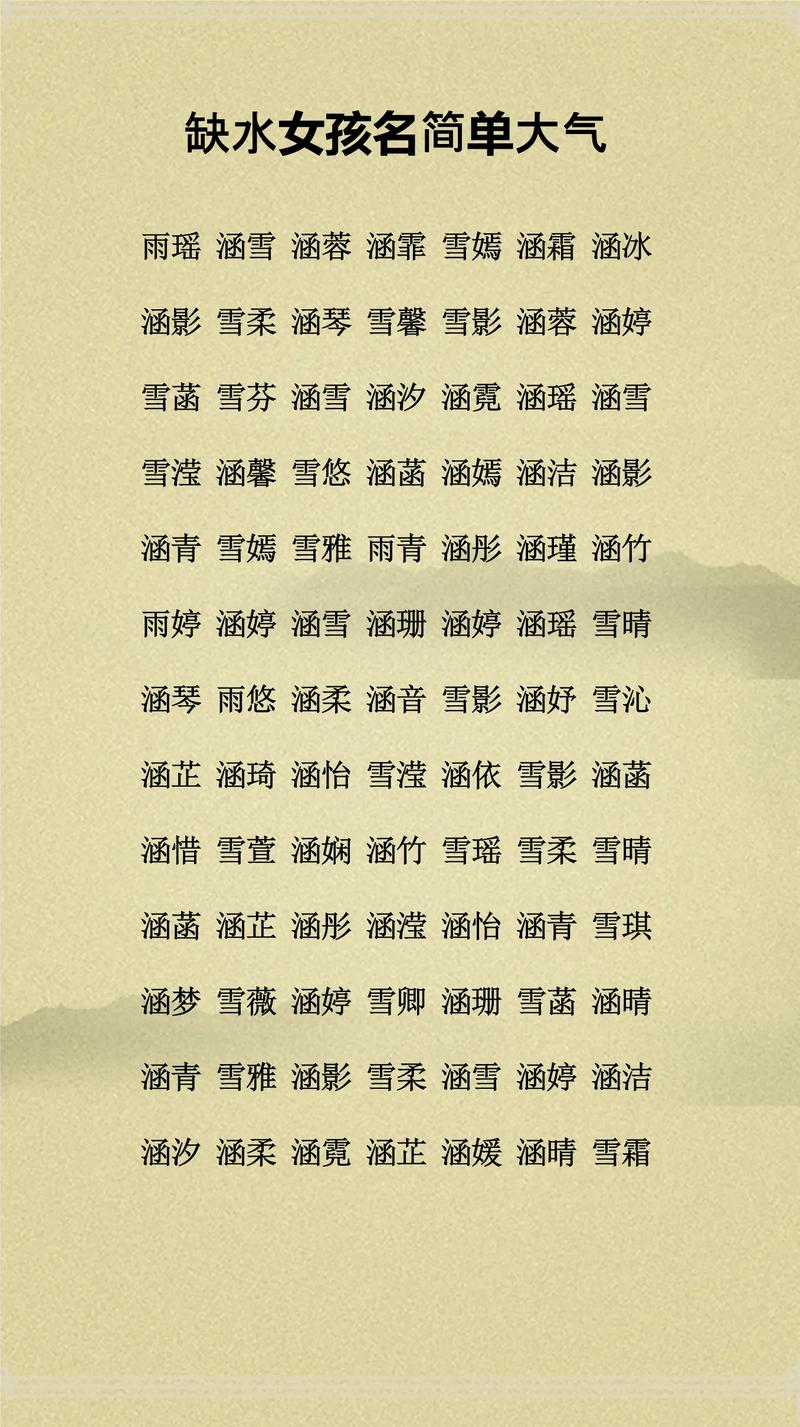 田姓朗朗上口的女宝宝名字叫什么？有没有什么好听的推荐？