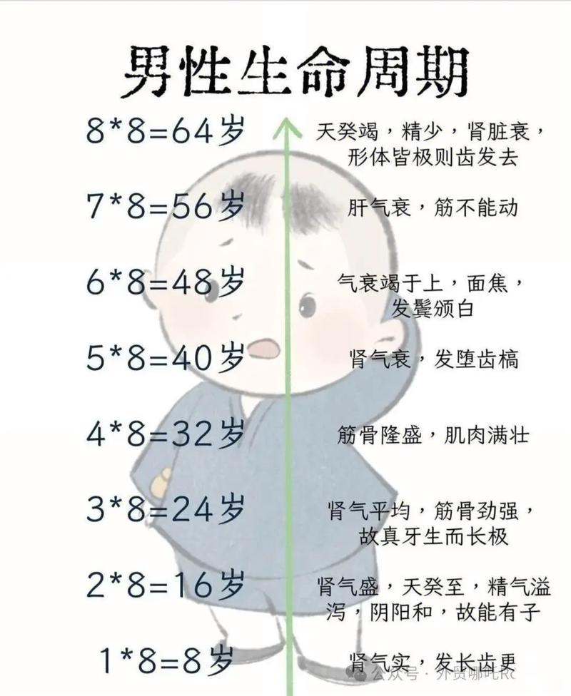 生多胞胎的命格对男孩是不是一个好命格呢？