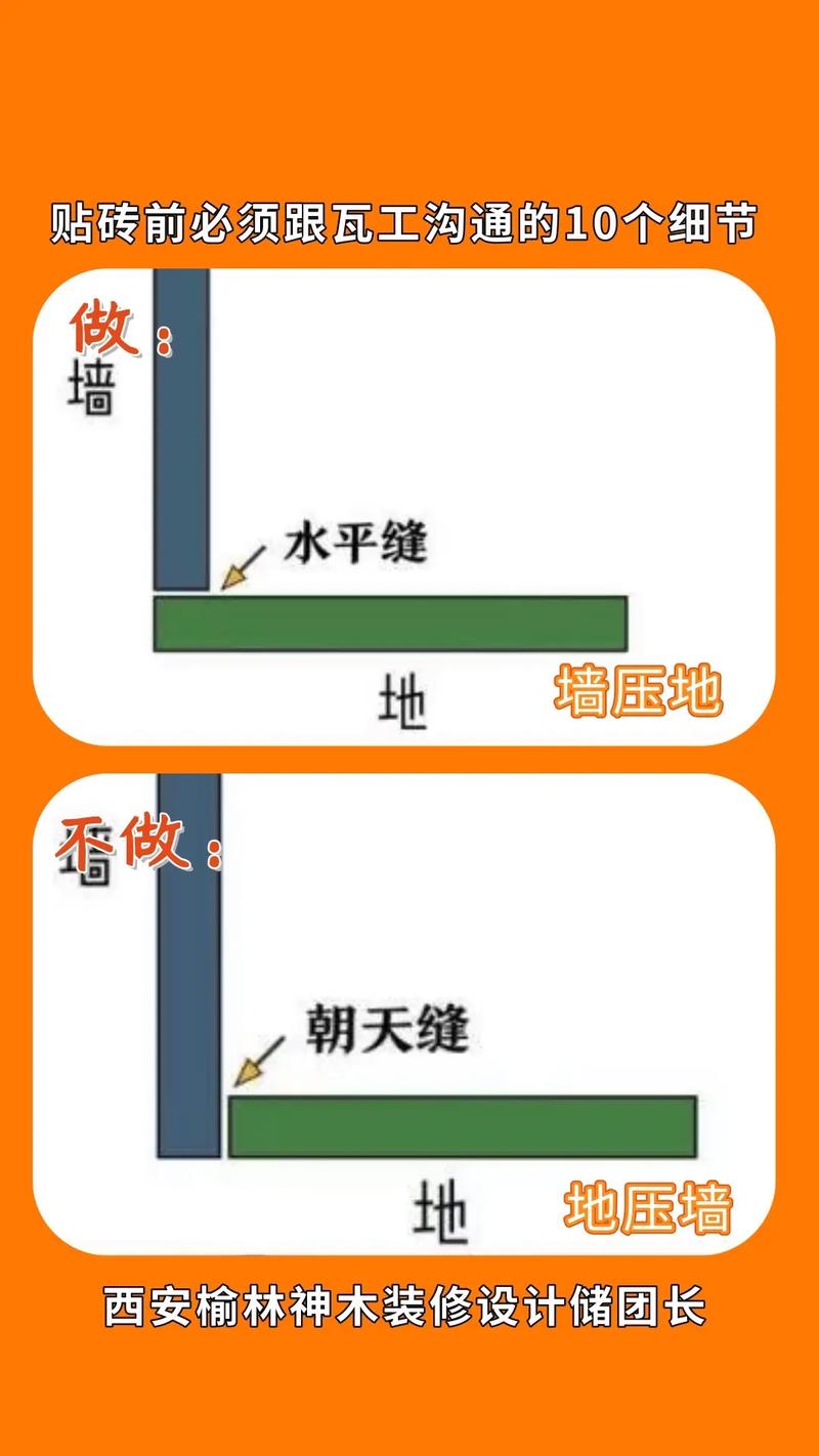 门前贴砖的风水讲究有哪些具体要求？