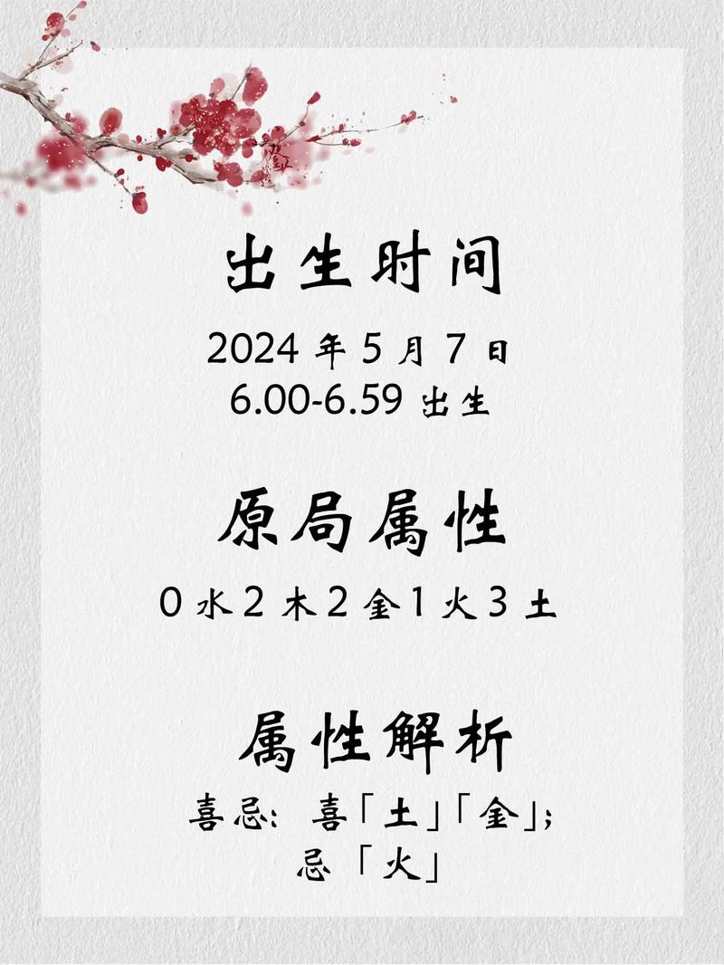 房姓女宝宝名字中哪个特别优美？