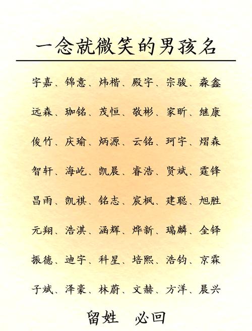五行中笑字属什么男孩取名寓意好笑字有哪些？