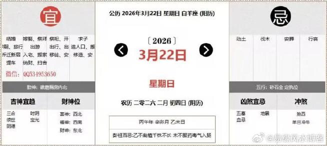 2026年3月22日农历二月初四适合安装橱柜吗？黄历推荐？