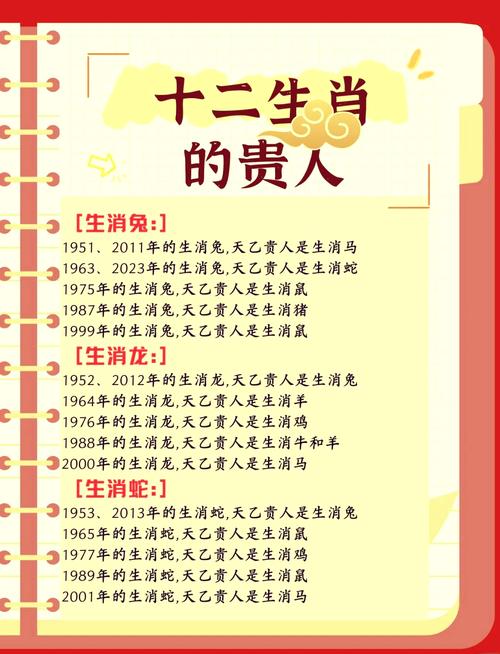 哪个生肖的人蕞有皇帝命，拥有皇帝命是否意味着好运连连？