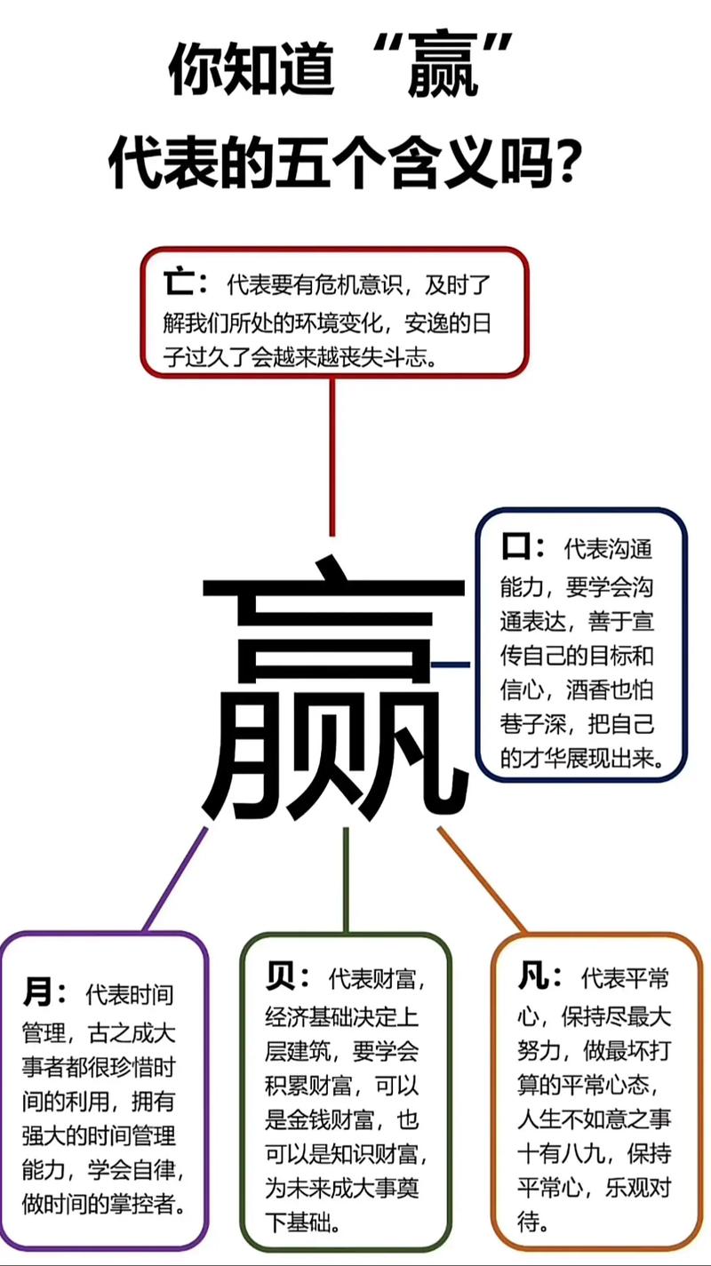 赢字五行属什么？男孩取名赢字寓意好，如何挑选吉祥的赢字男孩名字？