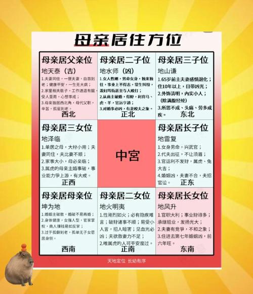 娘家房子风水对女儿运势有影响吗？