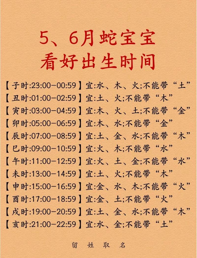 2026年5月19日这一天适合生孩子吗？