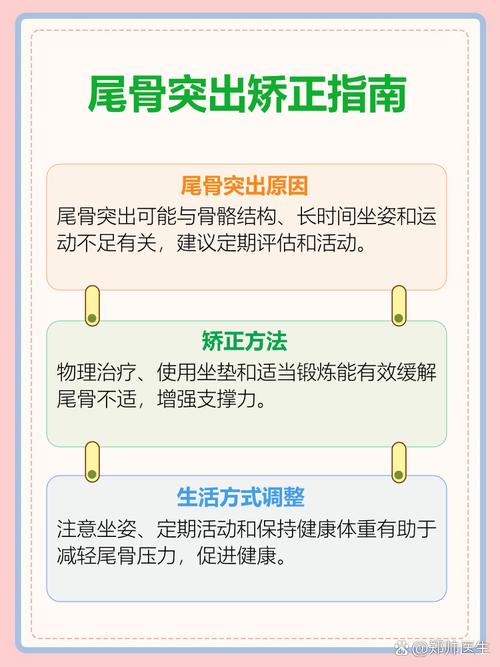 出生带尾巴的人命运如何？女人尾巴骨突出预示什么命运？