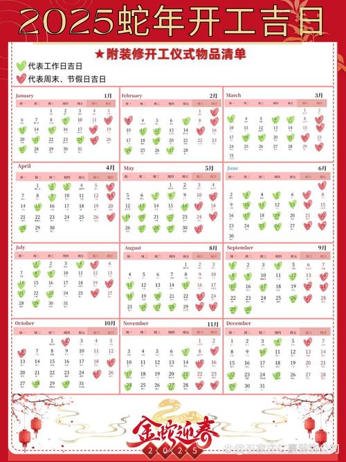 2025年12月31日作为动工日，是否符合好日子的选择？