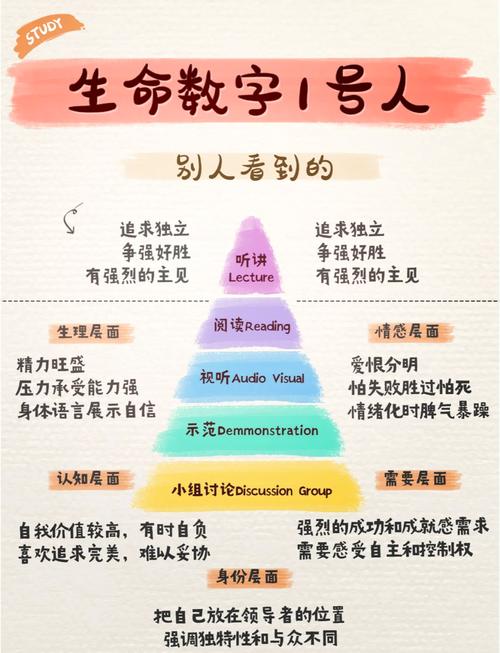 顺命是什么命格的人，他们的性格特点和生活轨迹是怎样的？