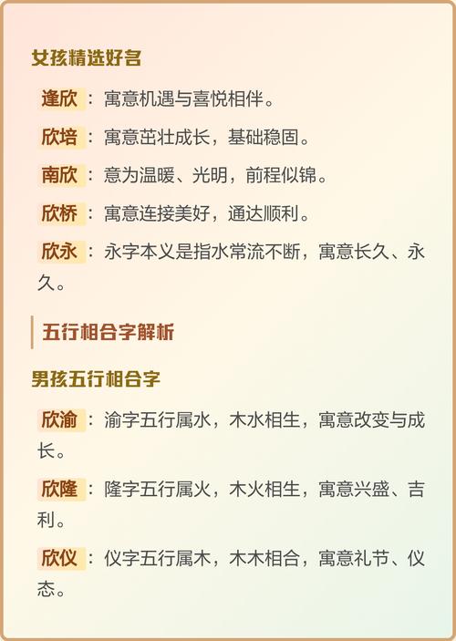 欣字在五行中属于哪一行？