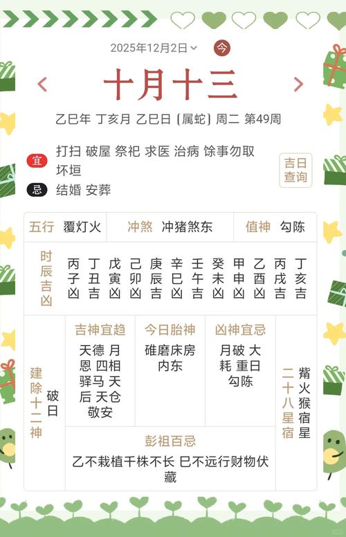 2025年12月12日农历十月二十三，这一天是治病黄道吉日吗？