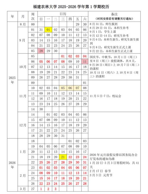 2026年1月6日农历冬月十八入学合适吗，这一天入学是否适宜？