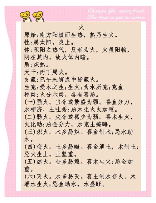 八字中火土元素占主导，这是否意味着我属于火土命格呢？
