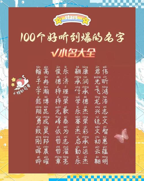 琼字五行属金吗？求推荐五行相合的琼字女孩名字组合？