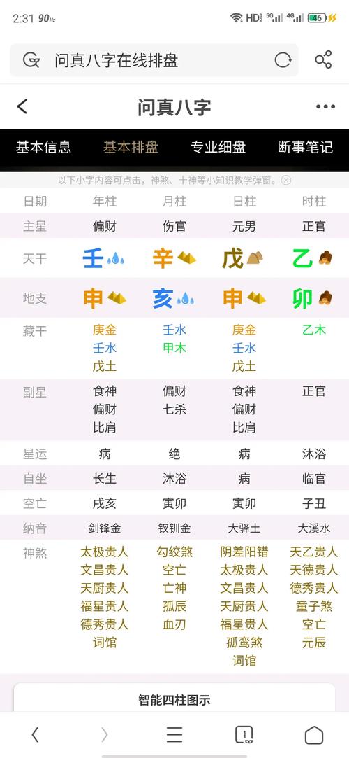 八字排盘显示财富命格是哪一种命格？