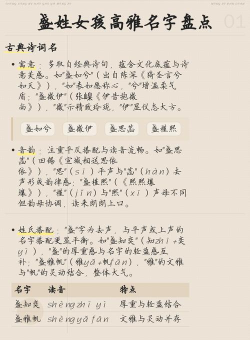 盛姓女宝宝名字中哪个既优美又大方？