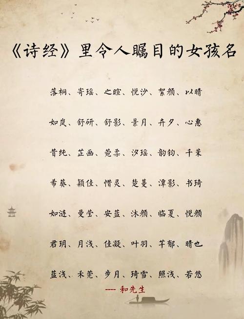 莹字取名寓意女孩聪明伶俐，那么长尾可以是：莹字取名寓意女孩代表什么美好品质？