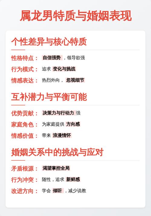 属龙男和属牛女结婚后他们的姻缘会幸福美满吗？