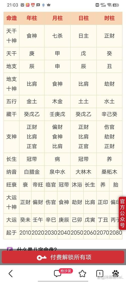 女命三个七杀算不算七杀格？