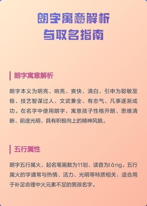 朗字五行属什么？男孩取名用朗字寓意有哪些？