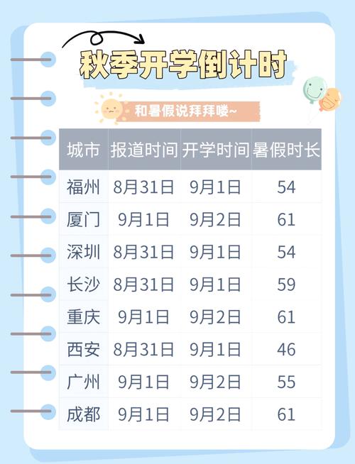 2026年4月21日农历三月初五入学是否符合规定，今日是否允许入学？