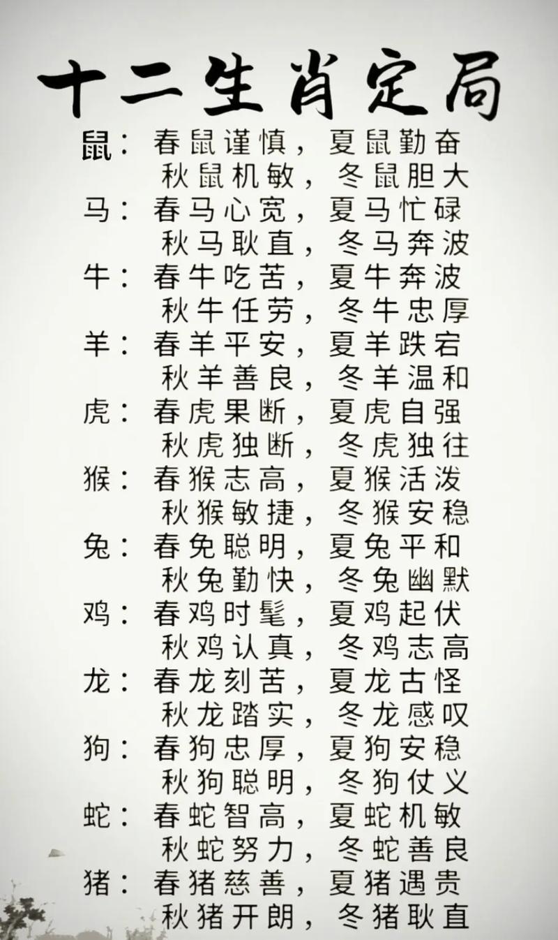 哪个生肖的命格能决定必成大事？