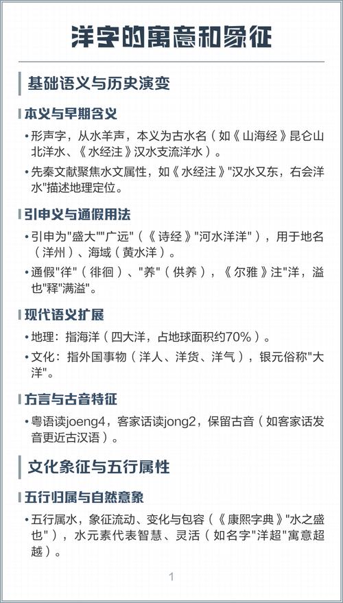 洋字五行属什么，男孩取名寓意有哪些？