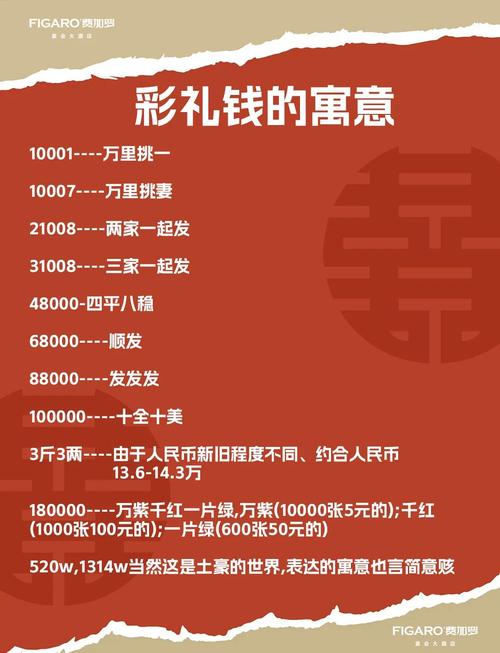 2026年5月19日作为下聘礼的日子，是否是最吉利的呢？