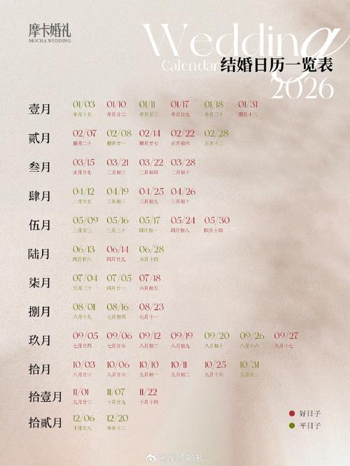 2026年4月26日适合嫁娶吗？这个日期的吉日寓意会好吗？