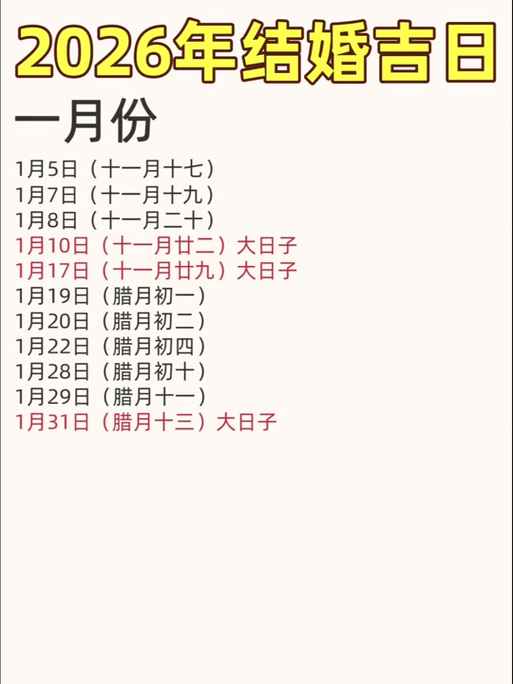 2026年1月12日这天是黄道吉日是否为今日开市最佳选择？