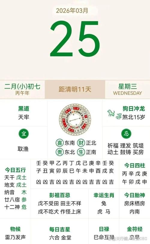 2026年3月25日农历二月初七出行是否适宜？