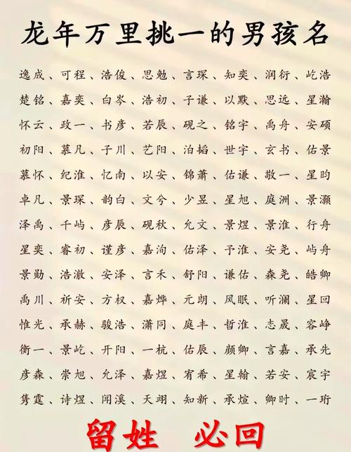 有没有一个既优美大方又充满力量的，可以完美形容姓强的男宝宝的名字呢？