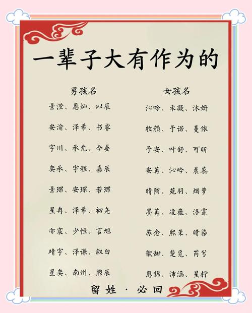 解姓有涵养的男宝宝名字叫什么好呢？有没有什么寓意深刻又文雅的名字推荐？
