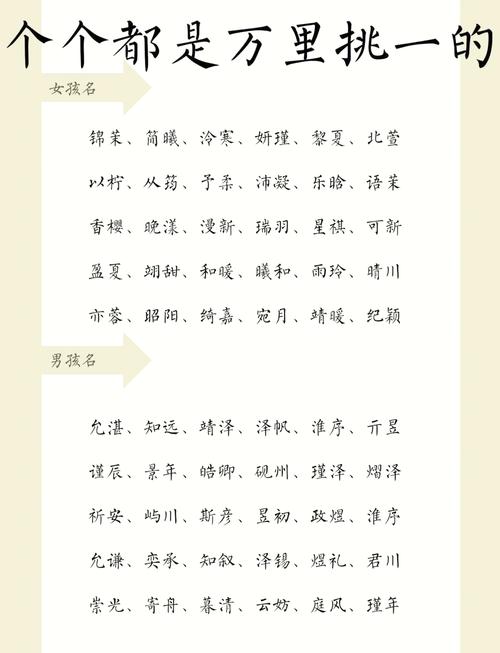 如何给万姓男宝宝取一个既大气又文雅的名字呢？