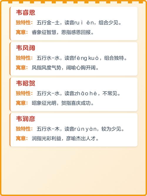 韦姓洋气男宝宝名字有哪些推荐？能否提供一些时尚又好听的选项？
