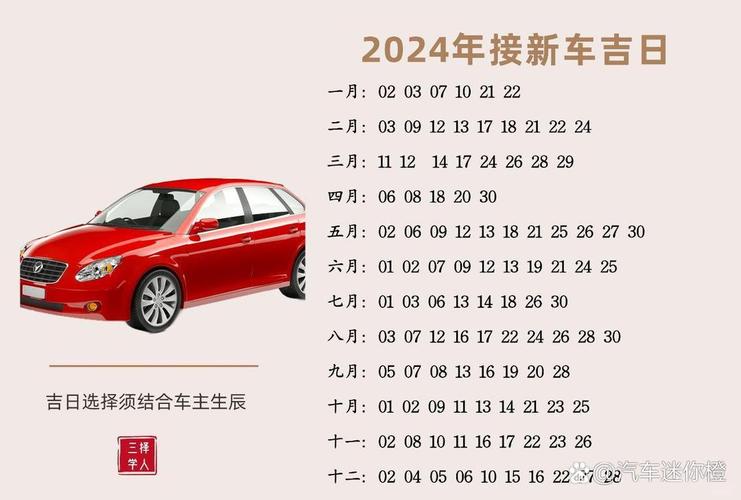 2026年4月30日农历三月十四适合买车吗，今日购车是否吉利？