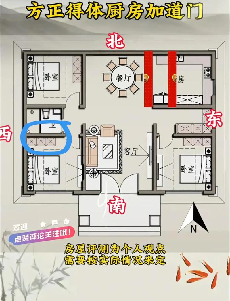家里风水可依改动吗？有没有简单有效的方法调整？