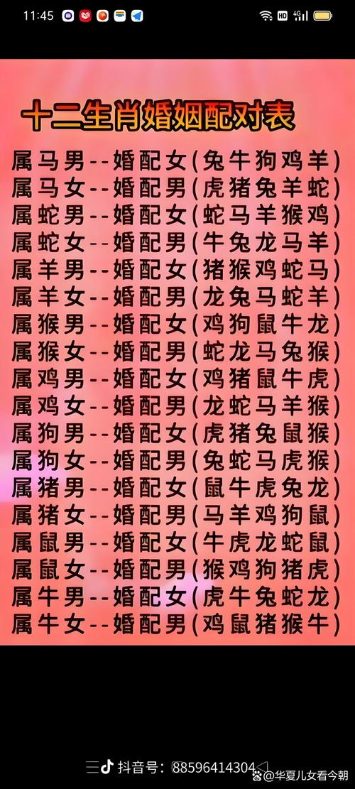 属猴女蕞佳婚配前十名属相是哪些？