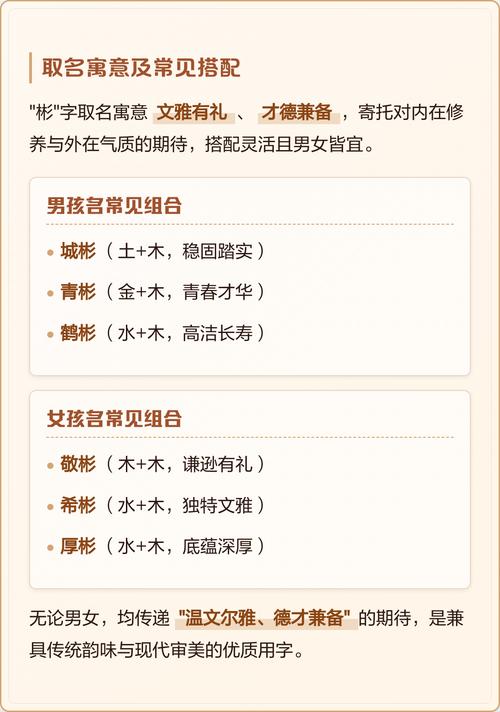 彬字五行属什么男孩取名寓意彬字有哪些？