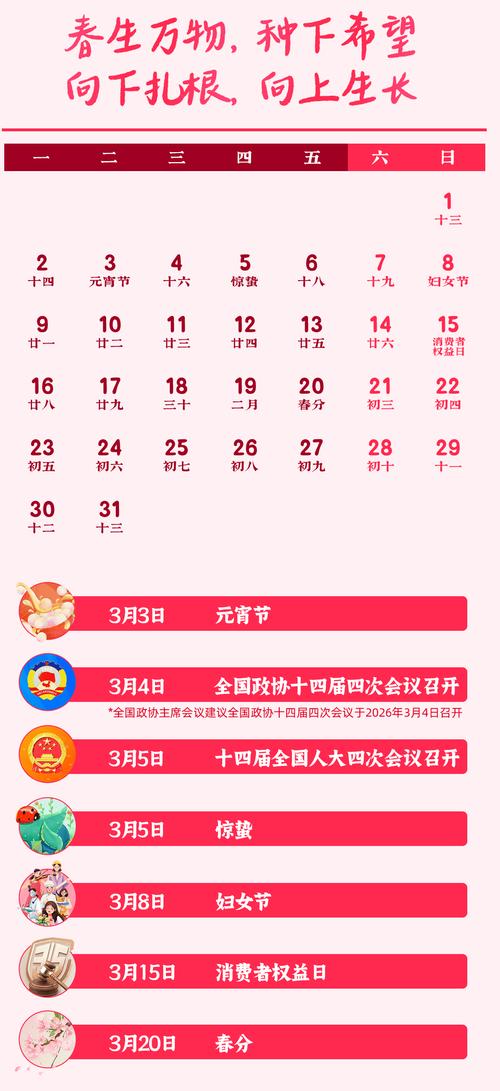 2026年5月13日农历三月二十七，今日是否适合进行交易？