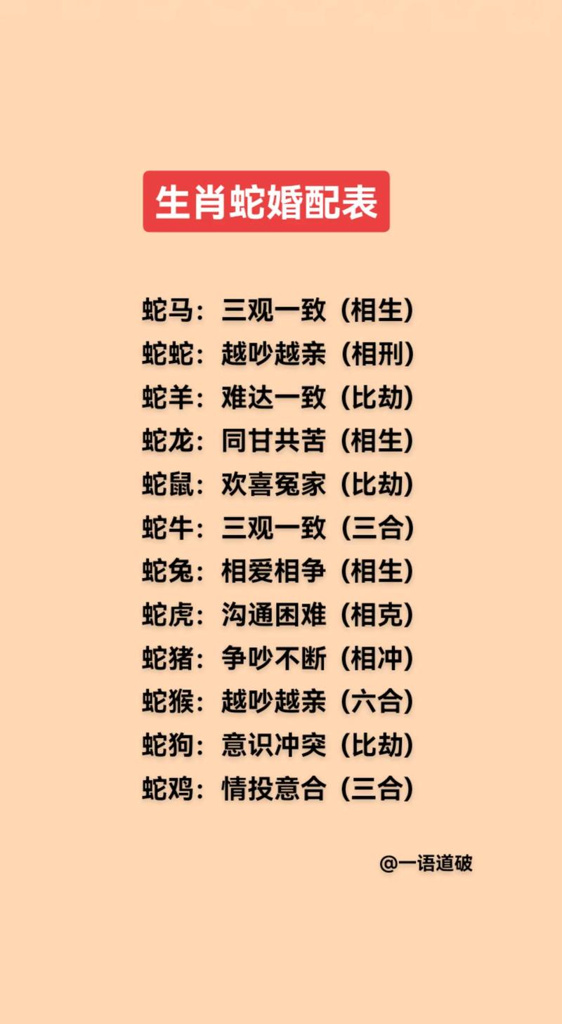 属蛇的人命中的绝配究竟是谁呢？