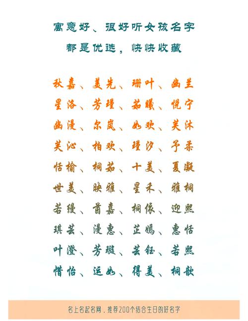 费姓女孩叫朗朗上口的名字，叫什么好呢？