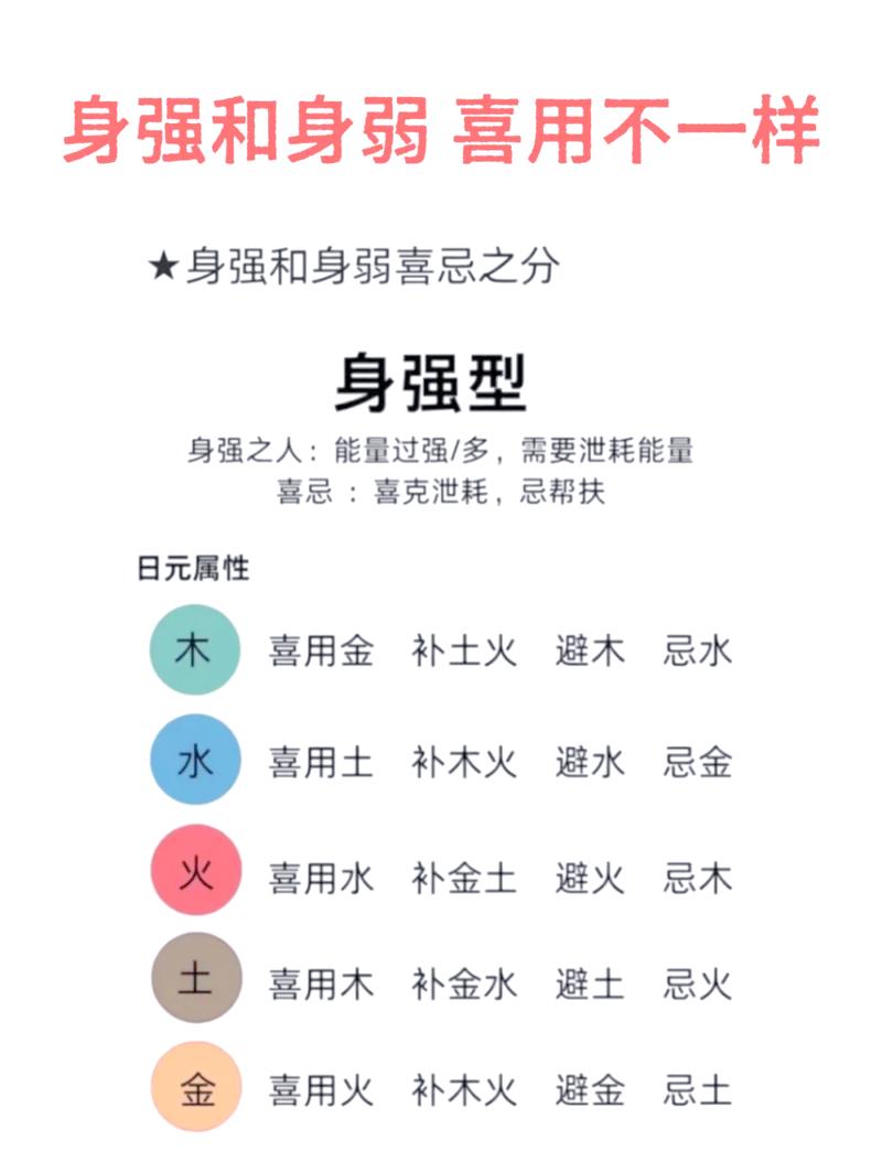 女子命硬如何破解？身弱女性如何有效化解命运？