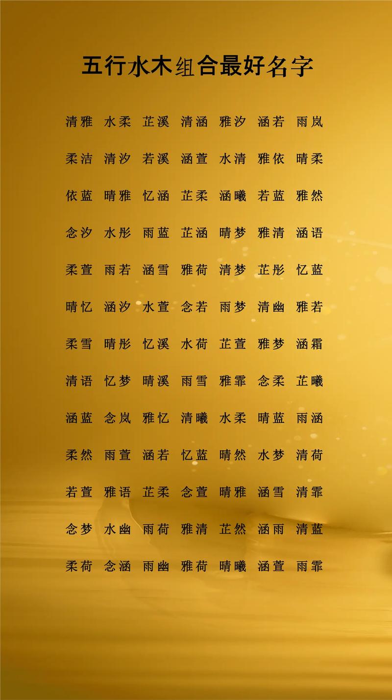 君字五行属什么？如何根据五行属相为男孩取一个最佳组合名字？