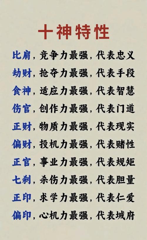 真定灵的八字究竟是什么？
