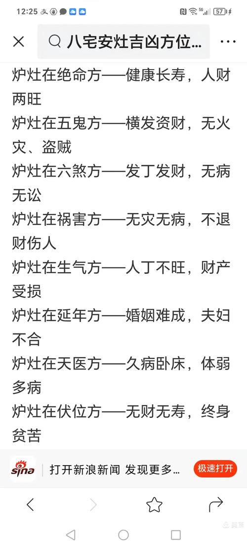 2026年3月12日农历正月二十四安灶合适吗？今日安灶吉凶如何？