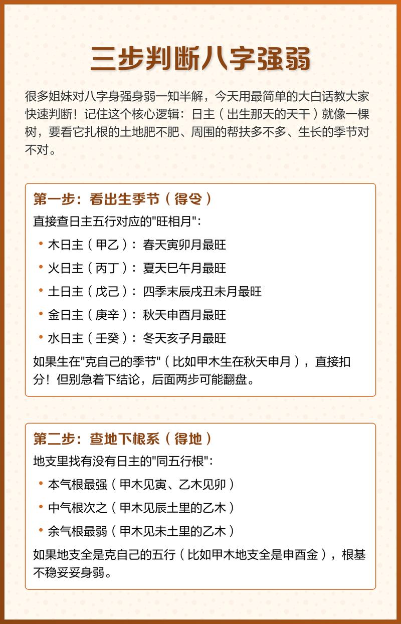 表里如一的八字命理，如何准确判断一个人的性格和命运走向？