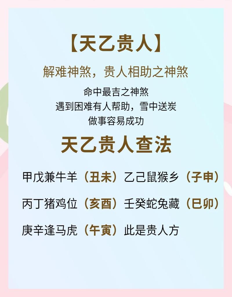 八字命理中天乙贵人具体指什么？